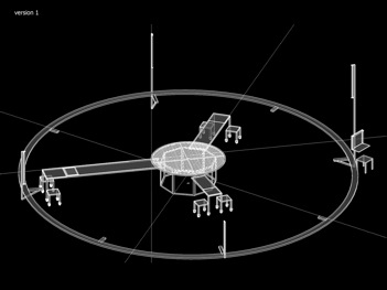 plan speedating 2